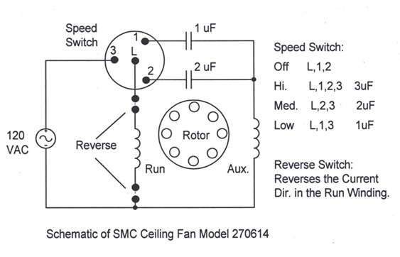 Ceiling Fan Speed Control Repair Electronics Repair And