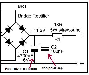 non polar cap