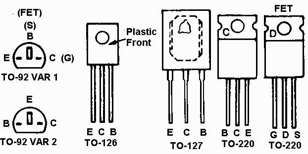 transistor casing