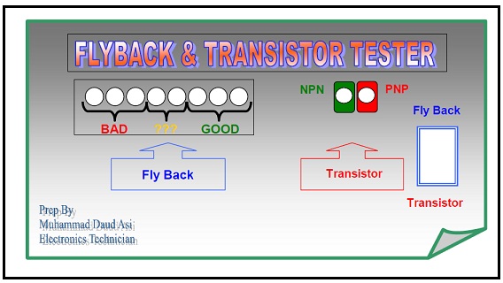 flyback tester label