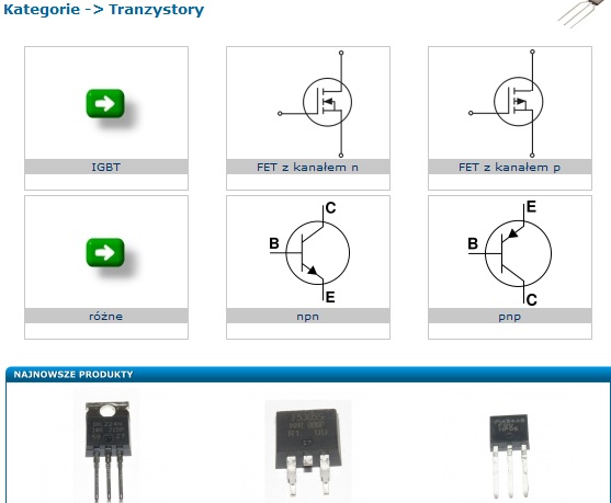 poland electronics