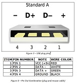 usb drive repair