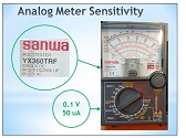 test meter accuracy