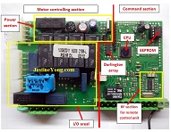 RG1R DL Automation For Swing Gates