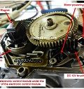 how-car-throttle-body-work