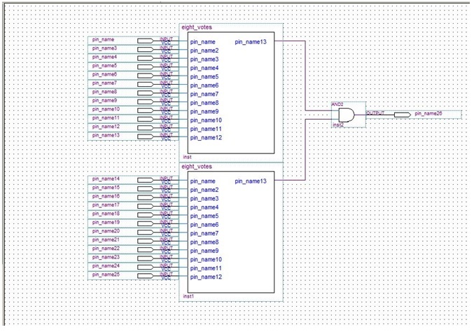 quartus