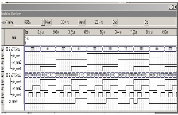 software QUARTUS