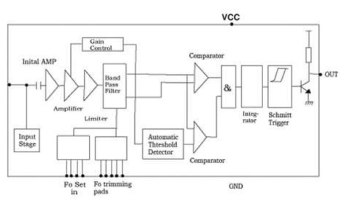 phototransistor circuit