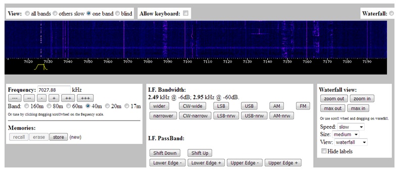 software defined radio SDR