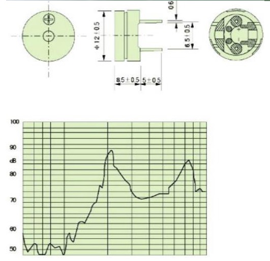 Motor Parts Zauba Hs Code at William Loftis blog