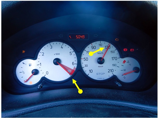 Peugeot 206 incorrect gauges repair