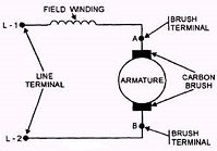 motor schematic