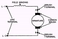 motor schematic