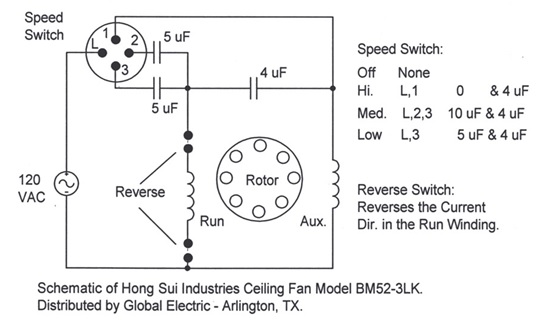 Wiring Diagram Gallery: Ceiling Fan 2 Wire Capacitor Wiring Diagram