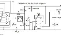 how to make your own radio diagram