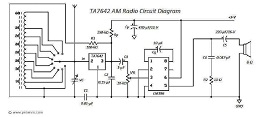 how to make your own radio diagram