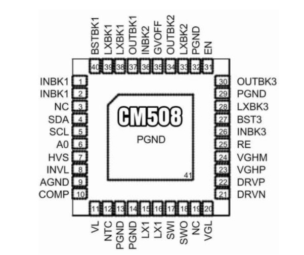 CM508 ic