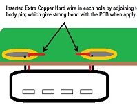 mobile charger repair