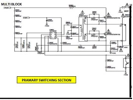 led tv repair