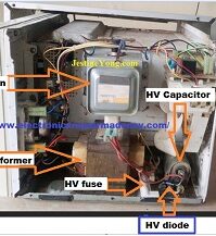 microwave oven fix