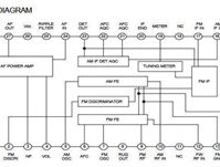 radio ic schematic