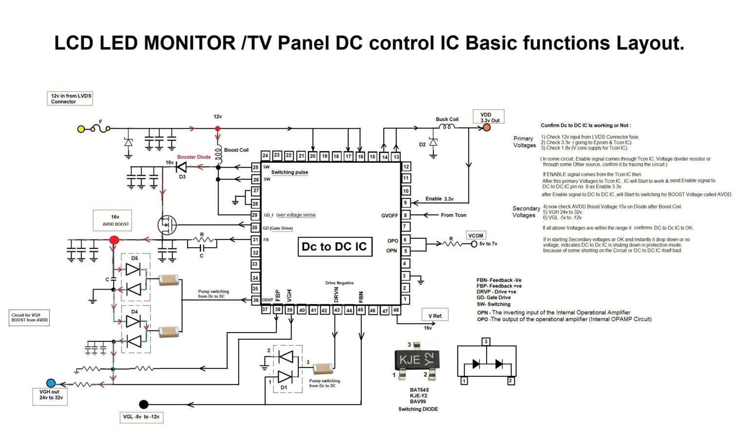 Repairing Led Voltmeter Panel Display Module LED Monitor Panel Circuit Repair Basic Understanding | Electronics ...