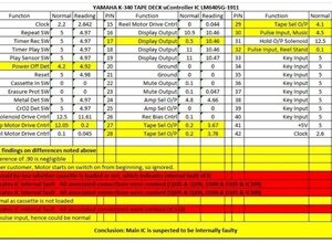 Futile Attempt To Revive A Micro Controller In YAMAHA Tape Deck Model K-340