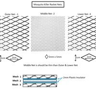 How To Make Mosquito Killer?