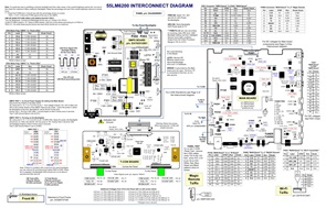 LG TV Turns Off After 20 Minutes