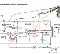 External Universal PWM Switching STR Power Module