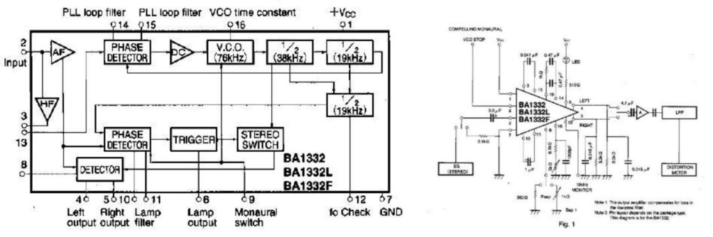 ba1332l diagram